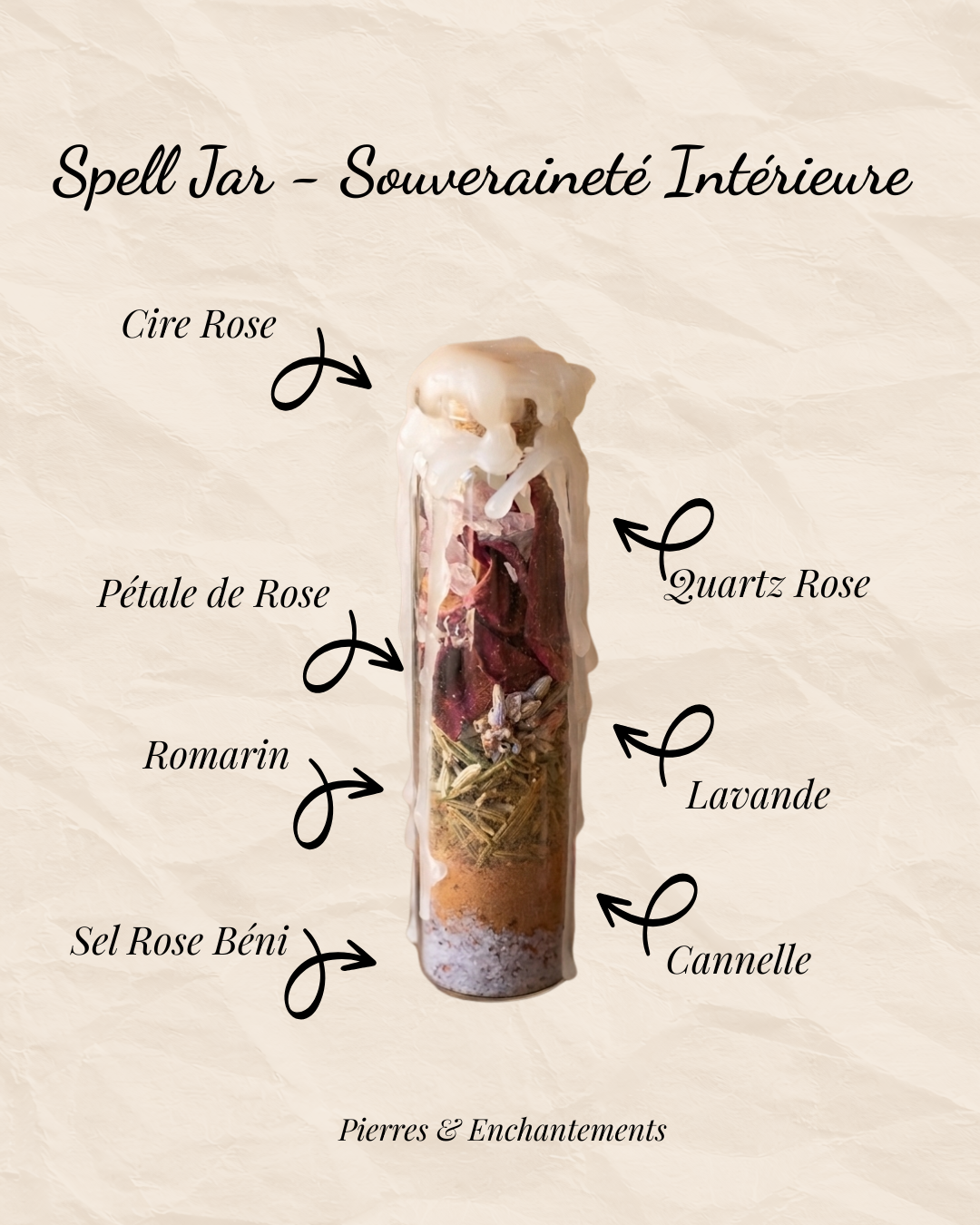 Souveraineté Intérieure – Fiole Rituelle d’Amour de Soi