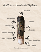 Bouclier de Vigilance – Fiole Rituelle de Protection Active